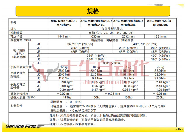 未標題-3.jpg